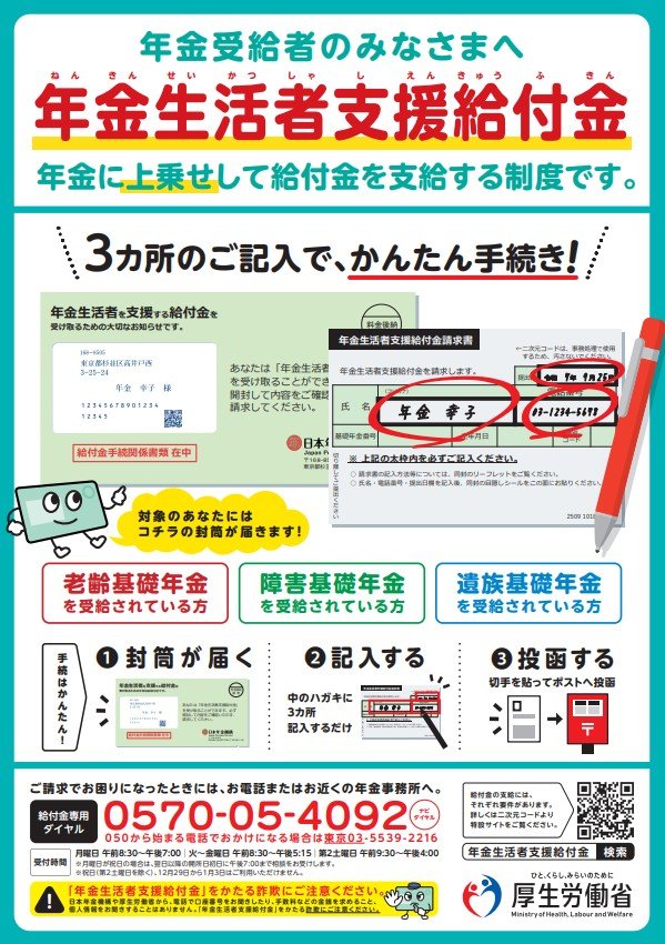 年金生活者支援給付金