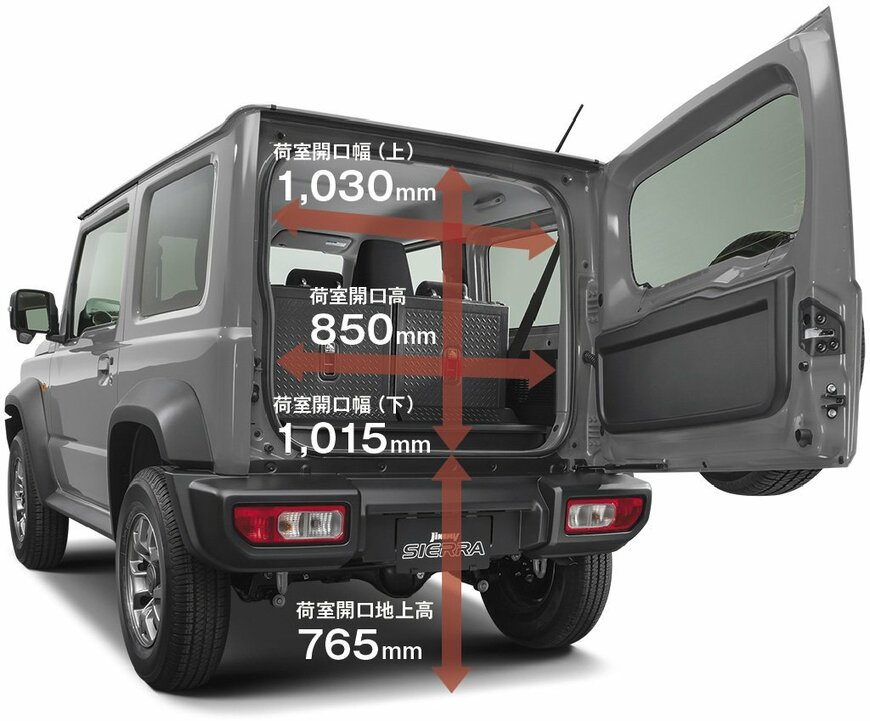 ジムニー/ジムニーシエラの居住性と荷室