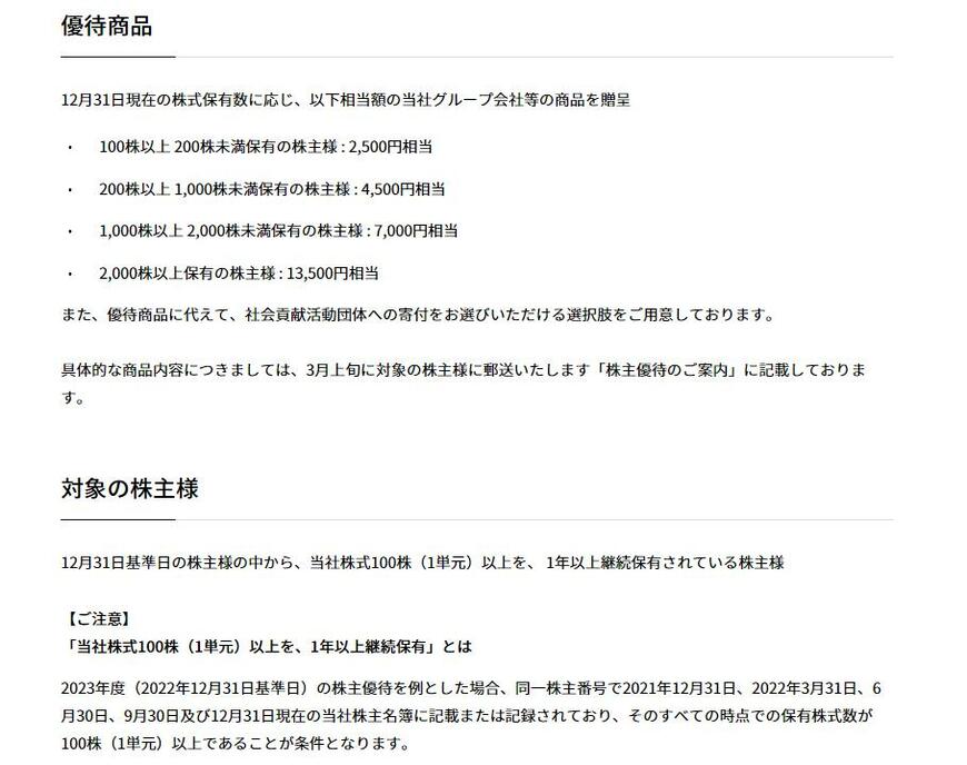 出所：日本たばこ産業株式会社「株主優待」