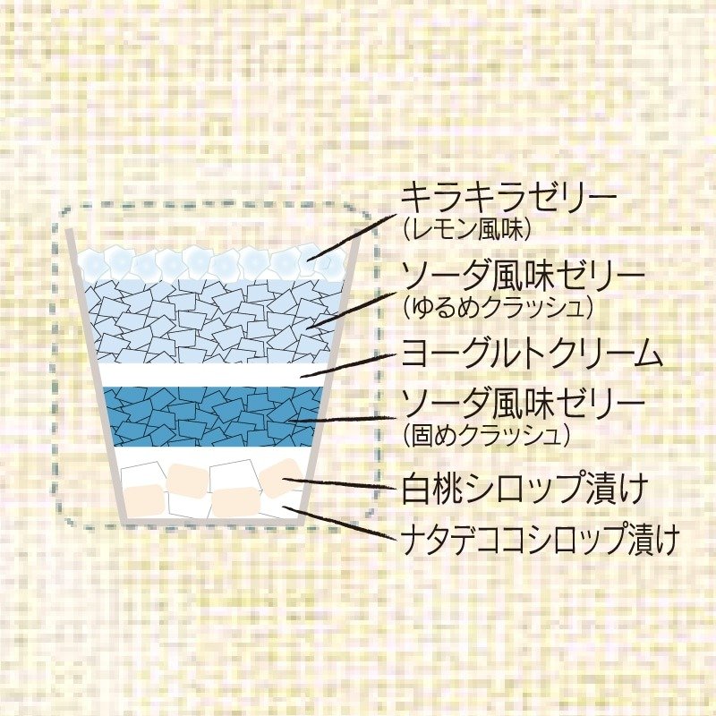 画像出所：シャトレーゼ公式オンラインストア