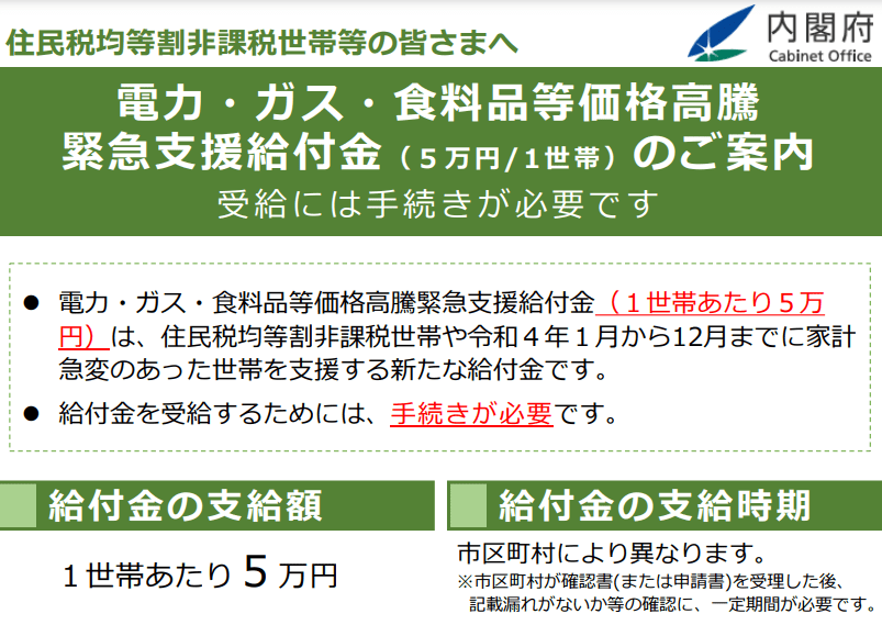 出所：内閣府「電力・ガス・食料品等価格高騰緊急支援給付金について」