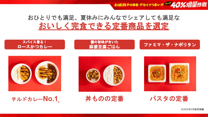 出所:株式会社ファミリーマート