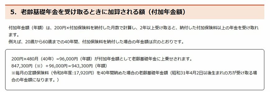 老齢基礎年金を受け取るときに加算される額