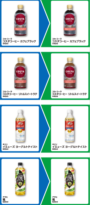 キャンペーン対象品