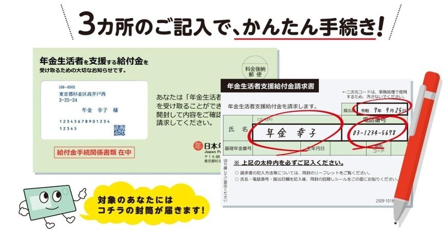 出所：厚生労働省「年金受給者のみなさまへ年金生活者支援給付金」