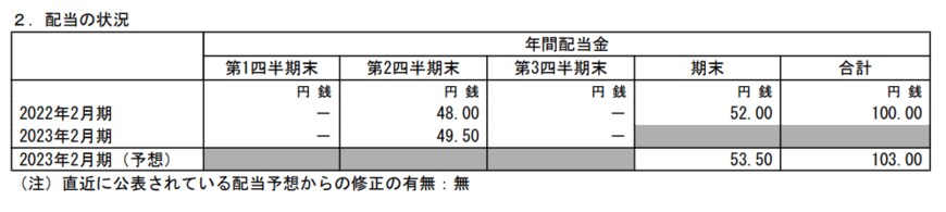 出所：株式会社セブン＆アイ・ホールディングス「2023年2月期 第3四半期決算短信〔日本基準〕（連結）」