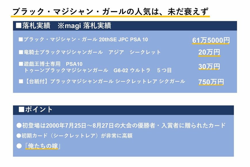 出所：筆者作成