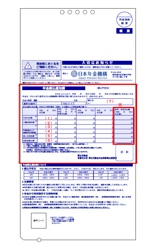 出所：日本年金機構「年金振込通知書（2：年金振込額に変更があった場合）」