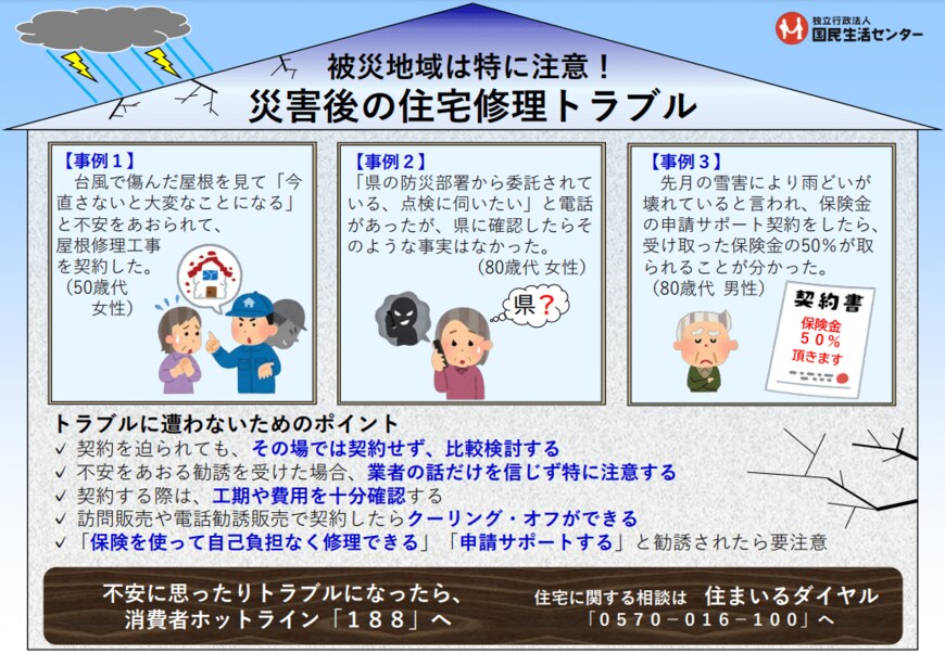 出所：国民生活センター「被災地域は特に注意！災害後の住宅修理トラブル」