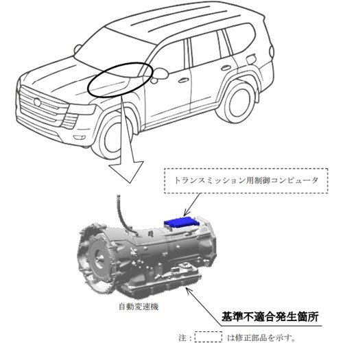出所：消費者庁 リコール情報サイト