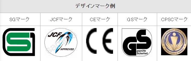 補助対象のヘルメット