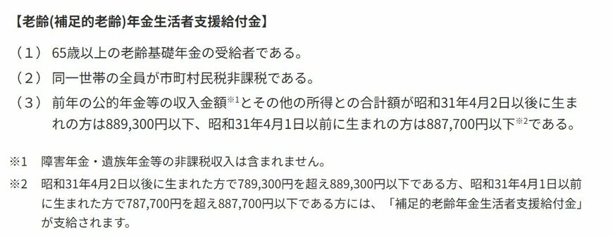 出所:厚生労働省「年金生活者支援給付金制度」よくあるご質問(Q&A)