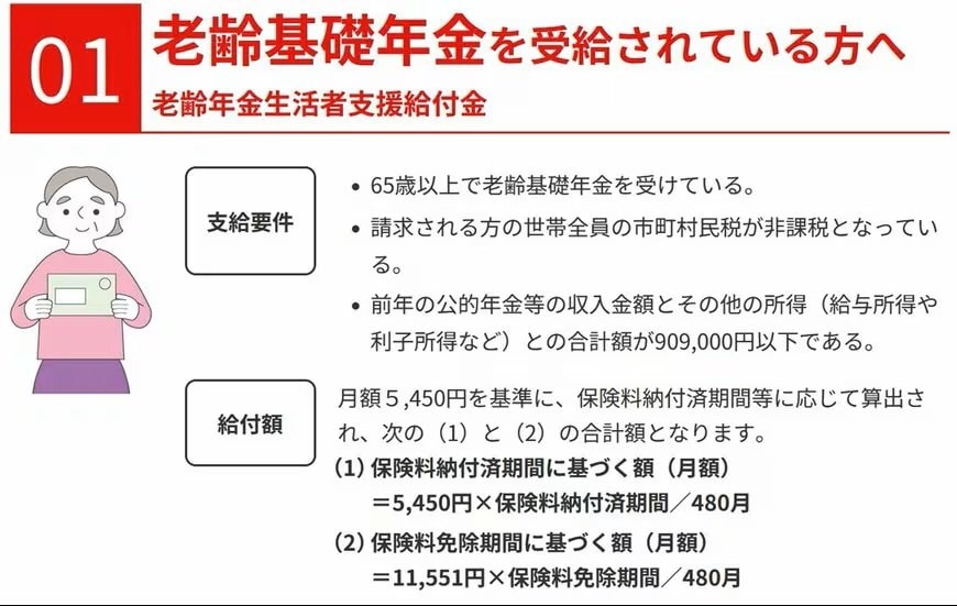 老齢基礎年金を受給されている方へ「老齢年金生活者支援給付金」