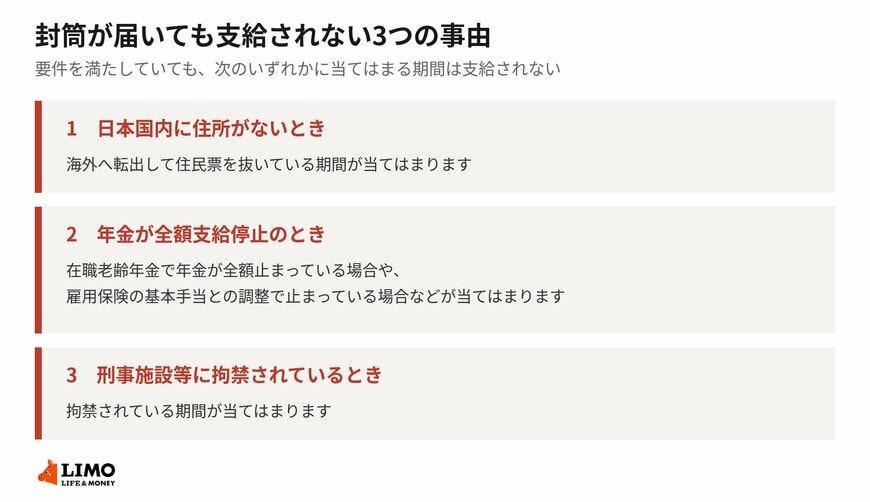 1と3に当てはまるようになったときは、届出も必要になります