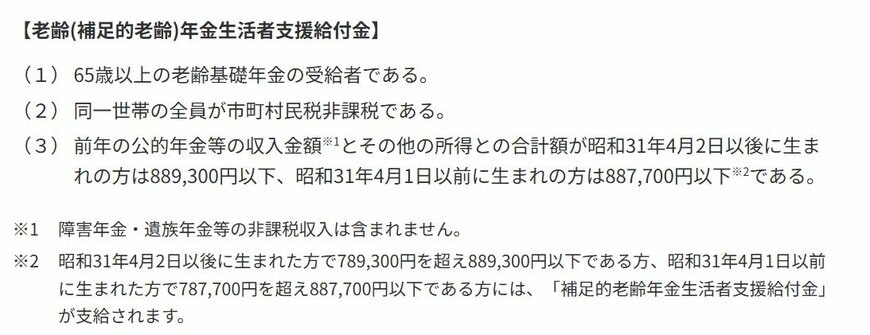 老齢年金生活者支援給付金の支給要件を整理!