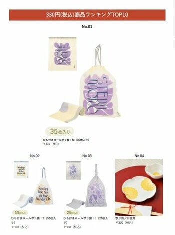 3COINS「330円（税込）商品ランキングTOP10」（2025年11月29日発表）