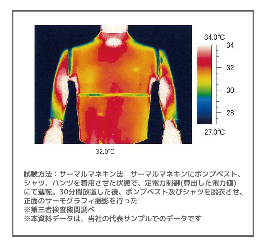 出所：ワークマンオンラインストア 機能性防寒ウェア！エアロストレッチシリーズ 