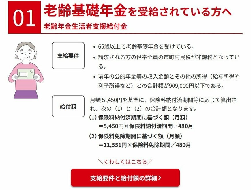 出所：厚生労働省「年金生活者支援給付金制度 特設サイト」