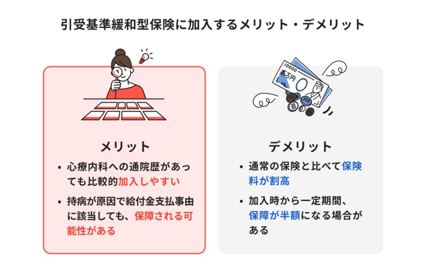 出所：ほけんのコスパ「引受基準緩和型保険に加入するメリット・デメリット」