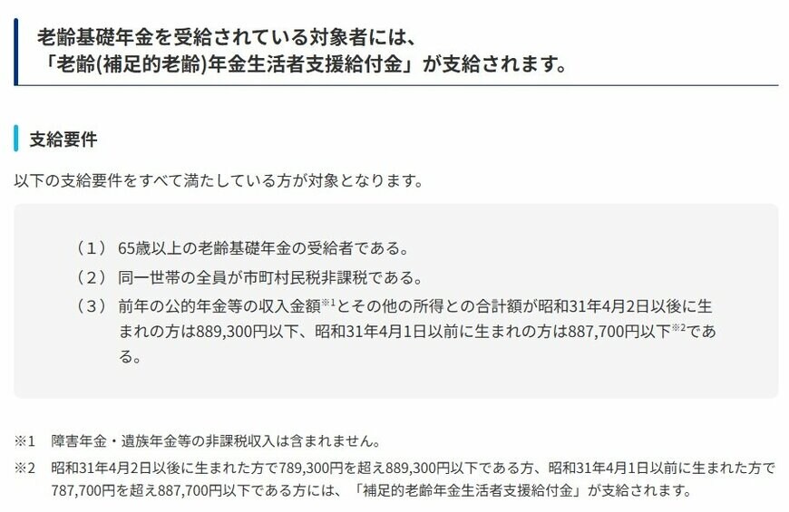 出所：厚生労働省「年金生活者支援給付金制度について」