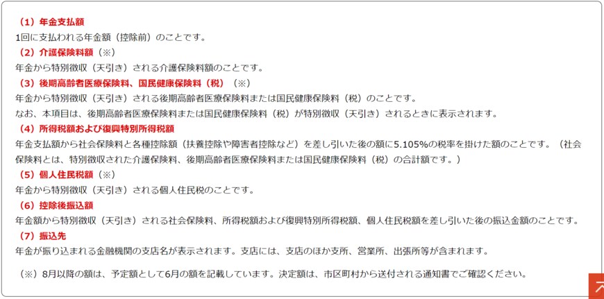 出所：日本年金機構「年金振込通知書」