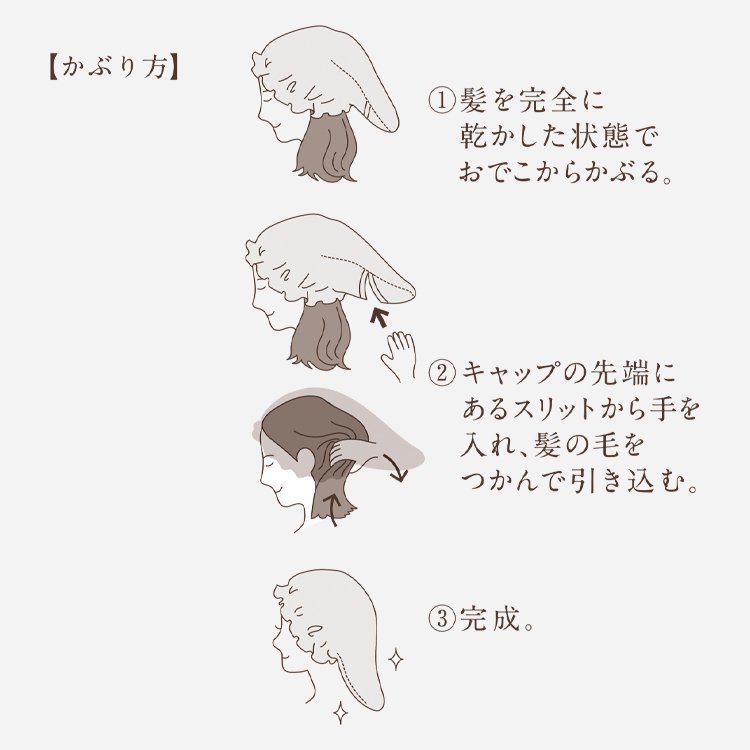 画像出所：ケユカ公式通販サイト