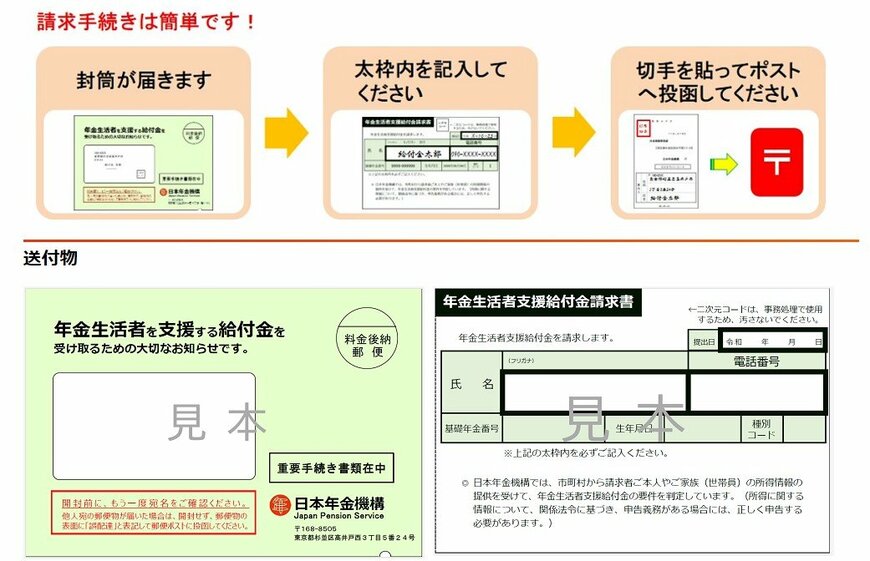すでに年金を受け取っている人の手続き方法