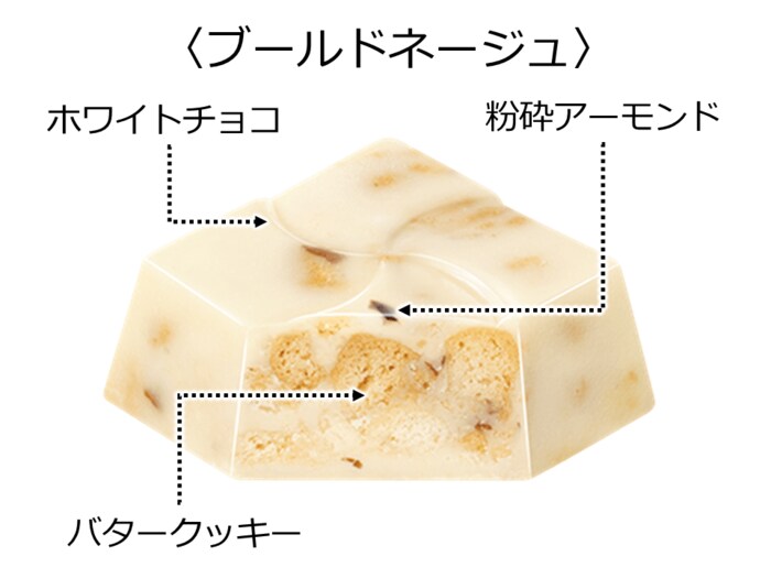 ホワイトチョコに、ほろほろ食感のクッキーとアーモンドを組み合わせ