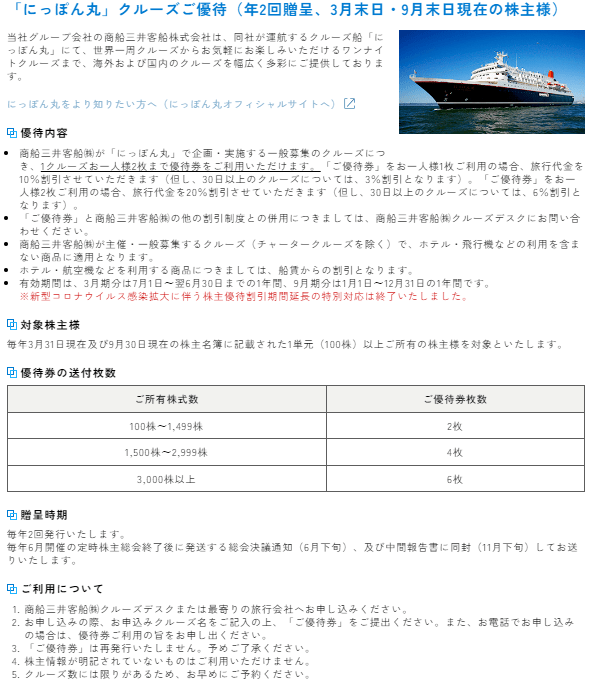 出所：株式会社 商船三井「株主優待制度」