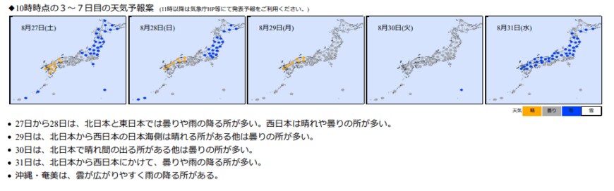 出所：気象庁「週間天気予報解説資料 2022年8⽉22⽇10時00分発表」