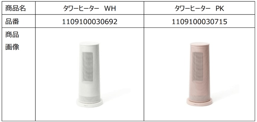 出所：株式会社Francfranc
