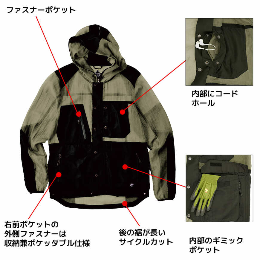 画像出所：ワークマン公式サイト