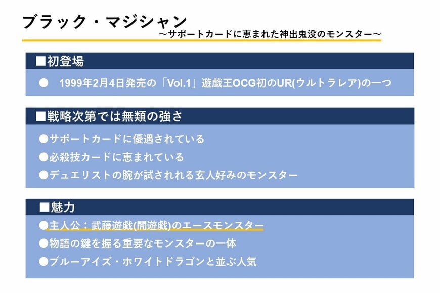 出所：筆者作成