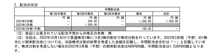 出所：日本郵船株式会社「2023年3月期 第3四半期決算短信〔日本基準〕（連結）」