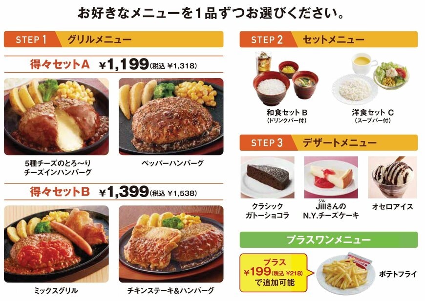 出所：株式会社ジョイフル