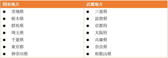出所：筆者作成