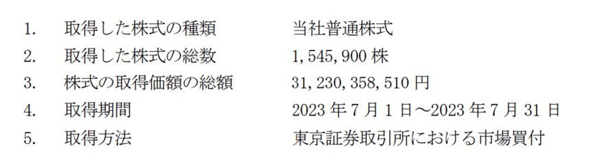 出所：東京エレクトロン株式会社　自己株式の取得状況に関するお知らせ