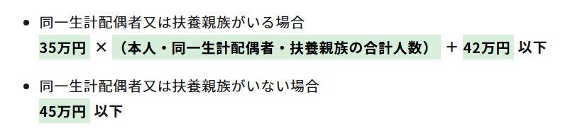 所得割が非課税となる条件（東京都23区の場合）
