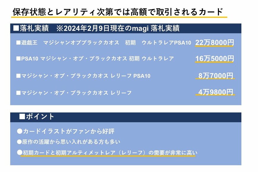 原作の活躍から思い入れのある人が多く、初期カードと初期アルティメットレア(レリーフ)の需要が非常に高い
