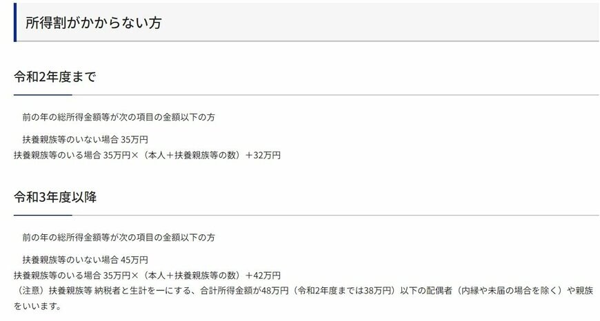 出所：世田谷区「非課税制度」