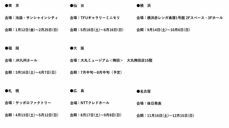 出所：『連載30周年記念 名探偵コナン展』イベント公式HPをもとに筆者作成