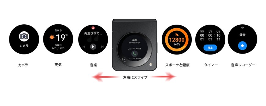 スマートフォンの機能を紹介する画像