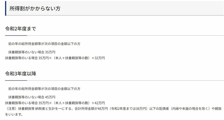 所得割がかからない方