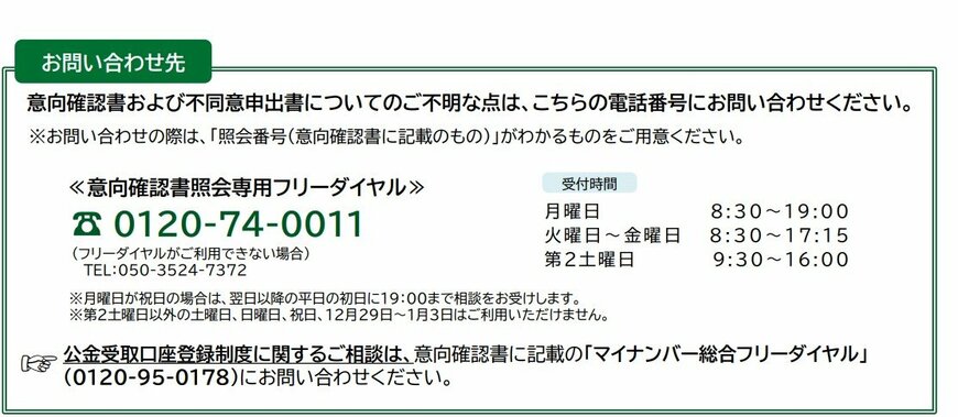 問い合わせ先