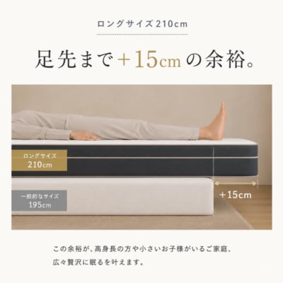 出所：株式会社LIMNE
