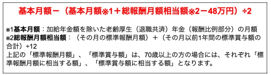 出所：日本年金機構「在職老齢年金の計算方法」を参考に筆者作成