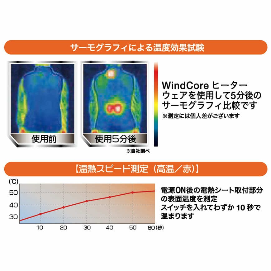 出所：ワークマン公式オンラインストア
