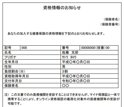 出所：厚生労働省「マイナンバーカードと健康保険証の一体化について」
