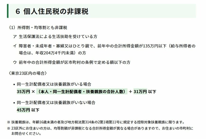 住民税が非課税になる要件と年金収入のボーダーライン
