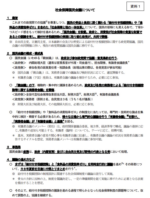 出所：内閣官房「社会保障国民会議（第１回） 議事次第」